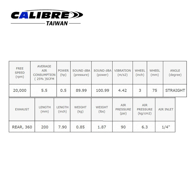 3" Air Cut-Off Tool