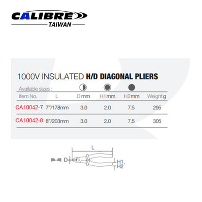 1000V Insulated H/D Diagonal Plier