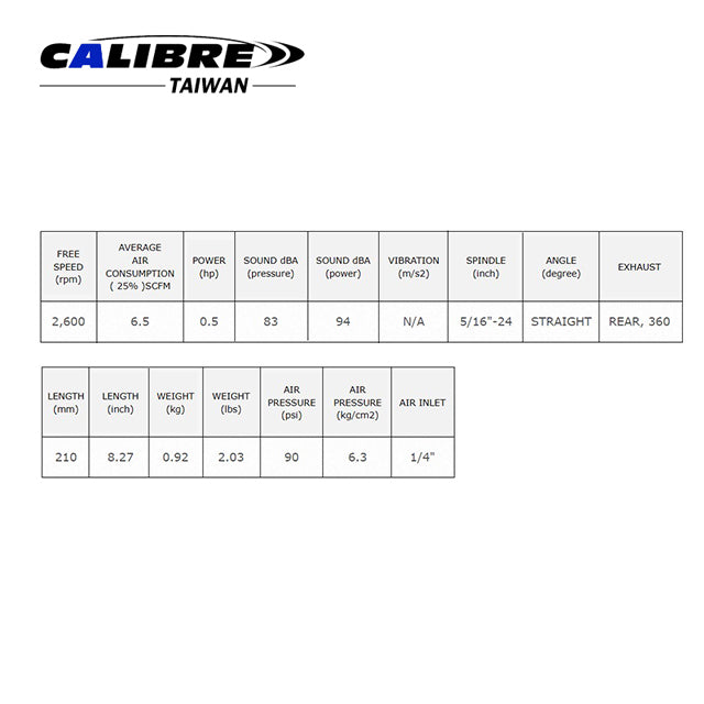 Air Stripping Tool 