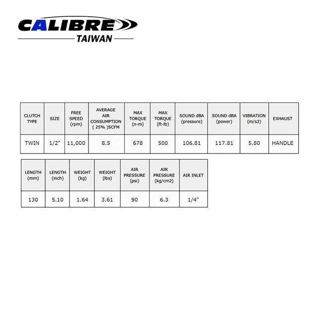 Air Impact Wrench