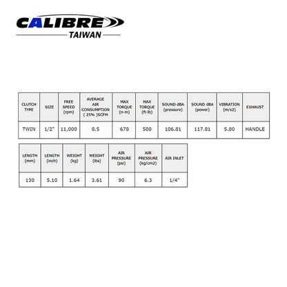 Air Impact Wrench