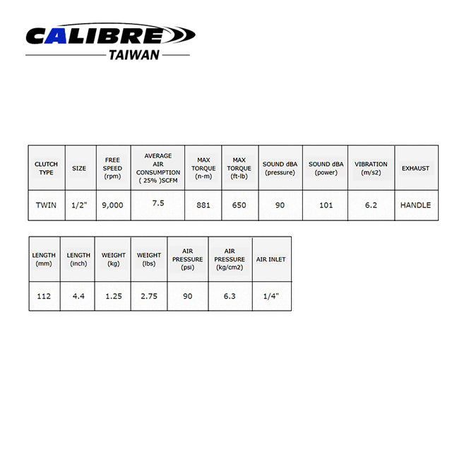 Air Impact Wrench