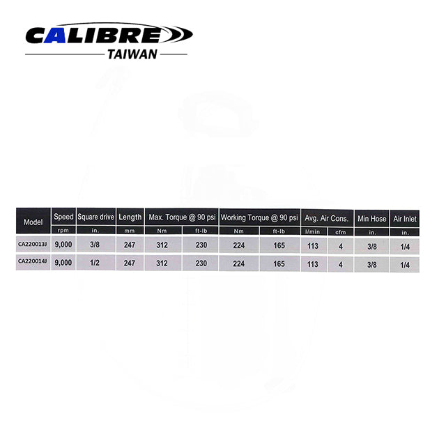 Gearless Angle Impact Wrench