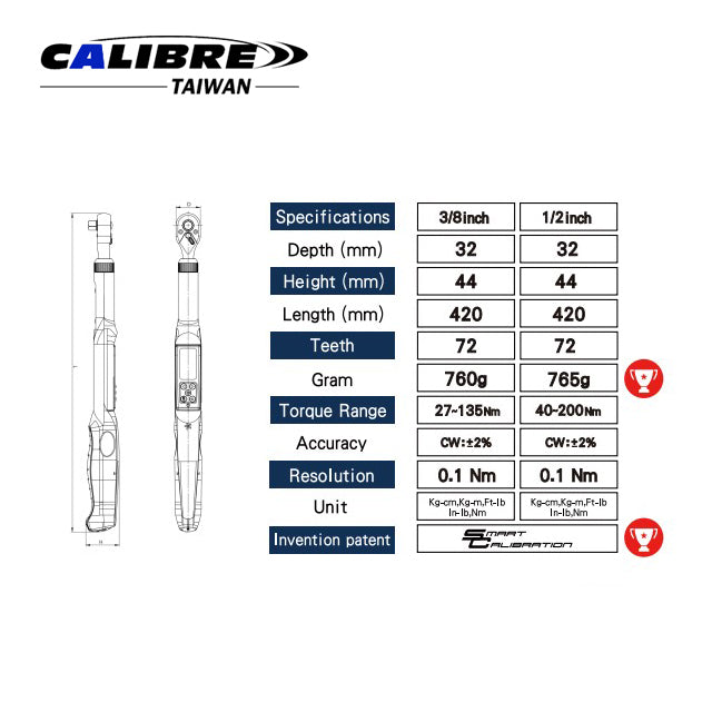 Torque Wrench