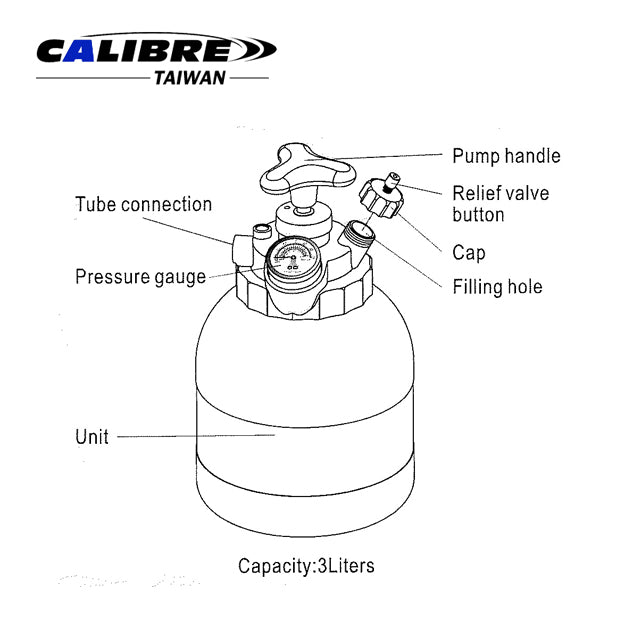 3L Manual ATF Filler System