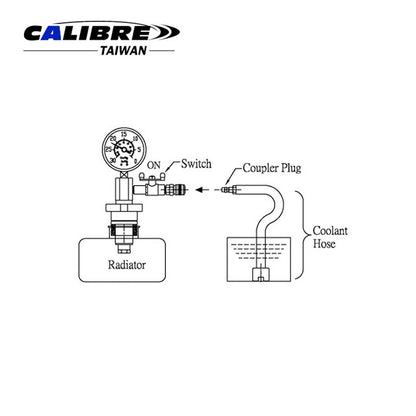 Cooling System Kit