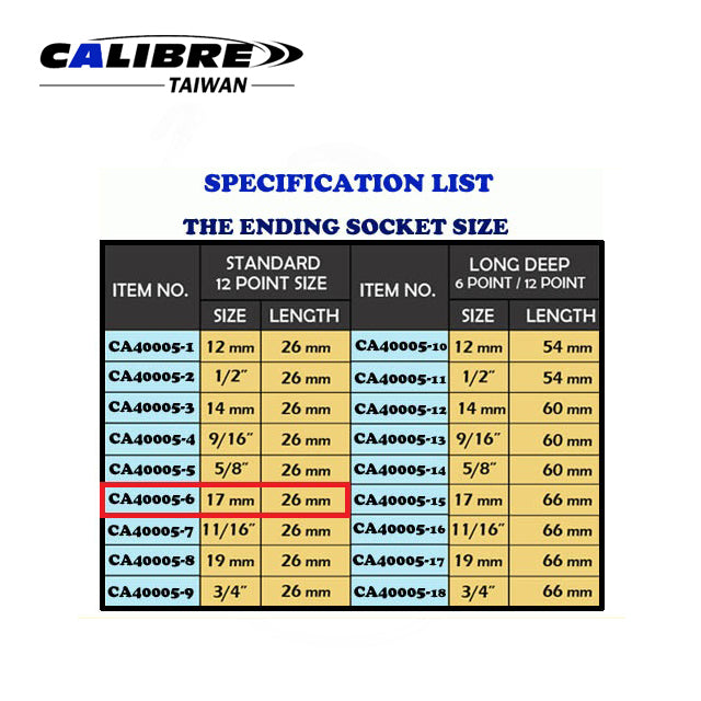 T-Socket Hammer