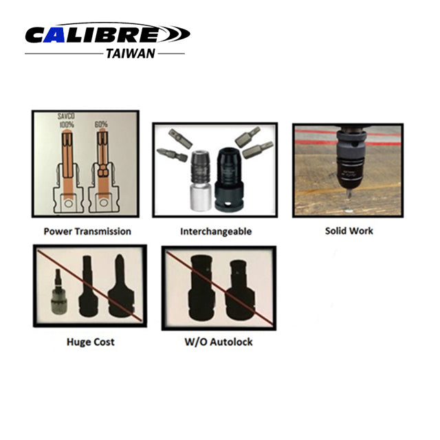 22PC 1/2” Dr SurFix Socket Adapter Bit Set