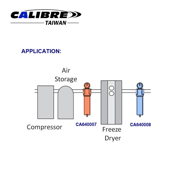 Heavy Duty Air Filter/Dryer