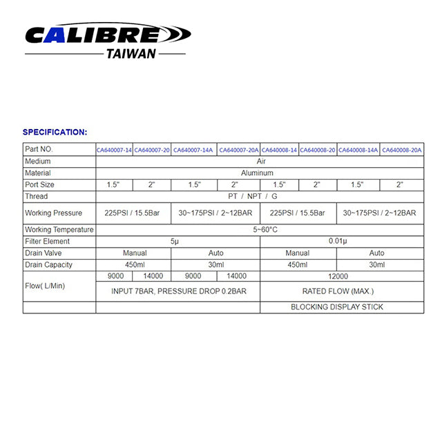 Heavy Duty Air Filter/Dryer