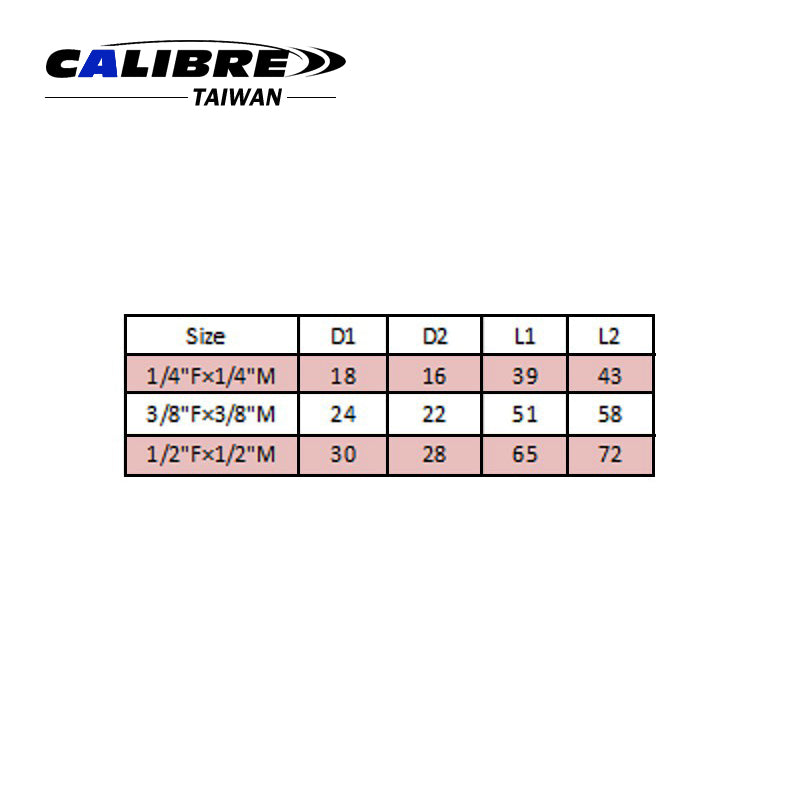 3pc Impact Universal Joint