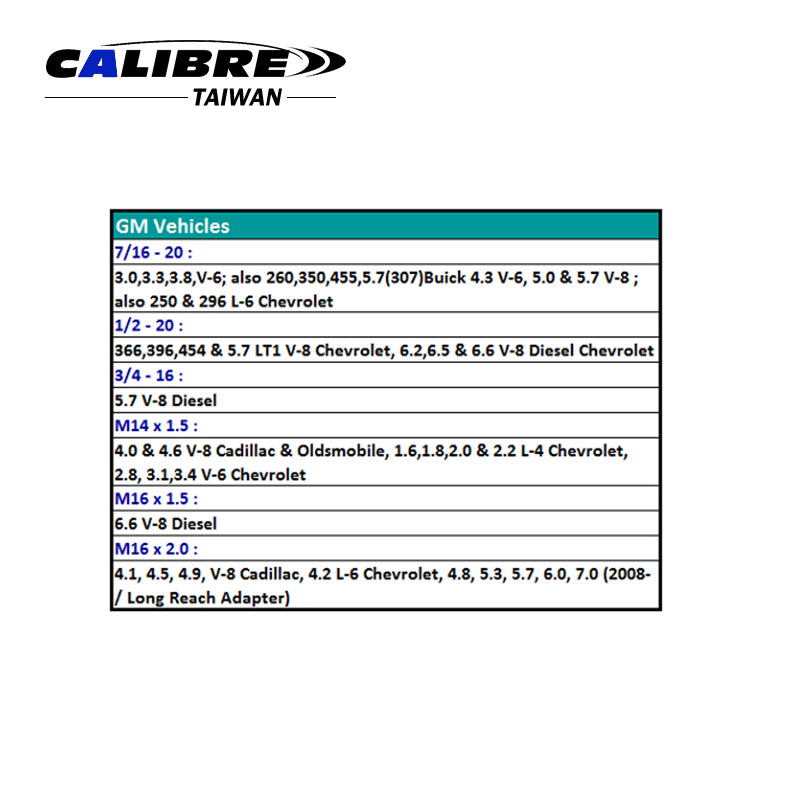 Harmonic Balancer Installer Set