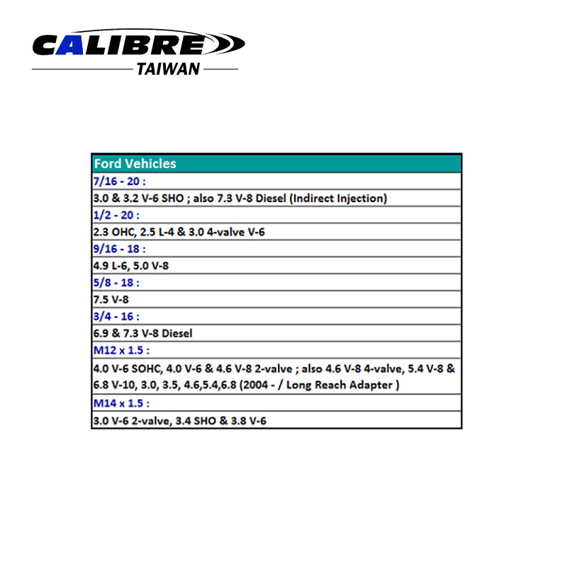 Harmonic Balancer Installer Set