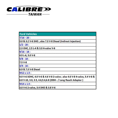 Harmonic Balancer Installer Set