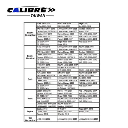 Accessory Belt Tensioner Unloader