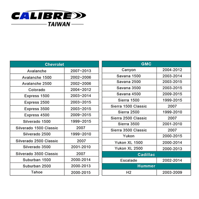 Caster Camber Adjusting Tool