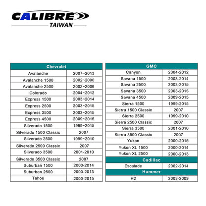 Caster Camber Adjusting Tool