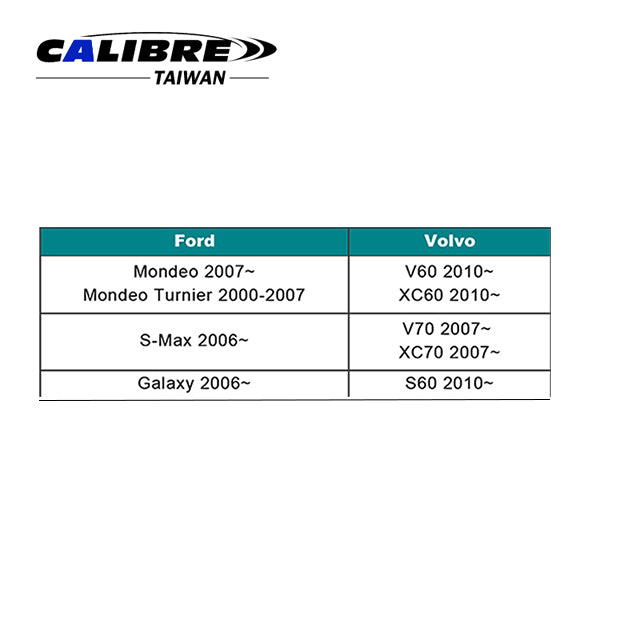 Rear Trailing Arm Bush Tool Set