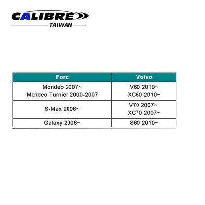 Rear Trailing Arm Bush Tool Set