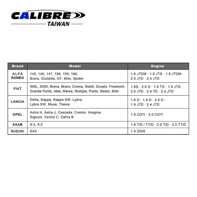 Timing Belt Tensioner Tool