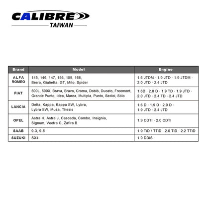 Timing Belt Tensioner Tool