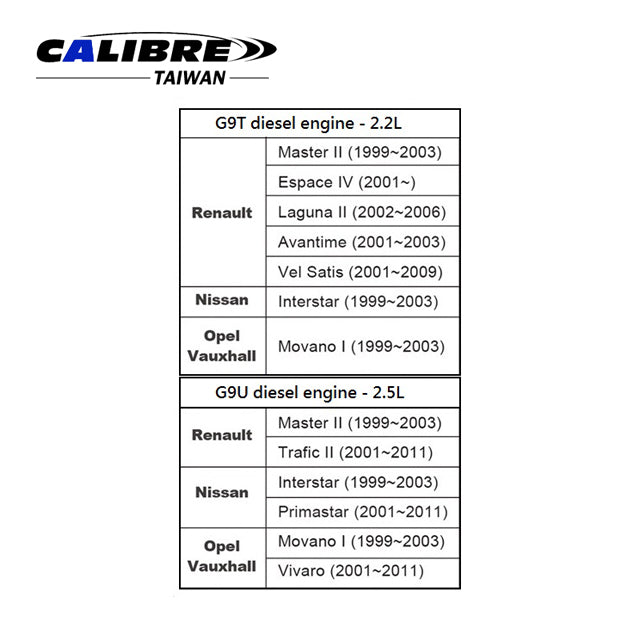 CAA0253 - TAIWAN CALIBRE Diesel Pump Sprocket Puller