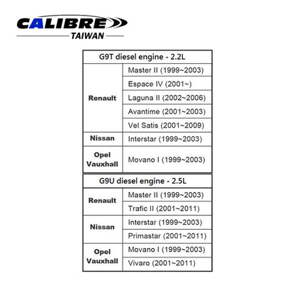 CAA0253 - TAIWAN CALIBRE Diesel Pump Sprocket Puller