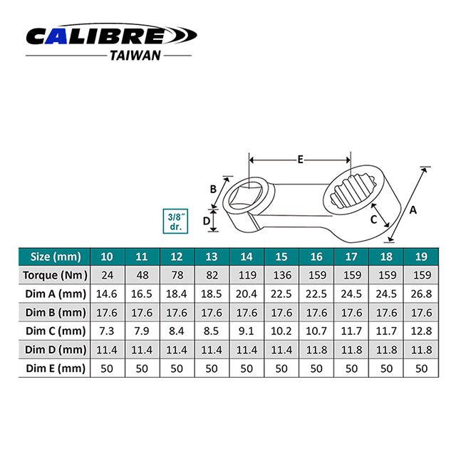 Torque Adaptor