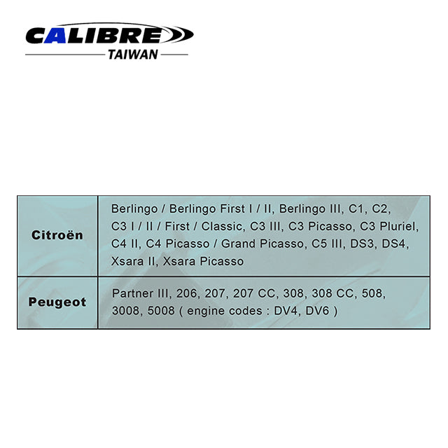 Belt Tensioner Wrench