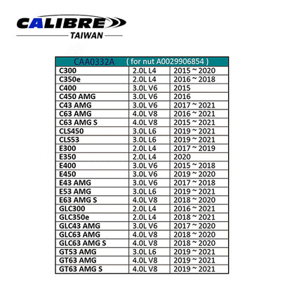 Ball Joint Wrench Set