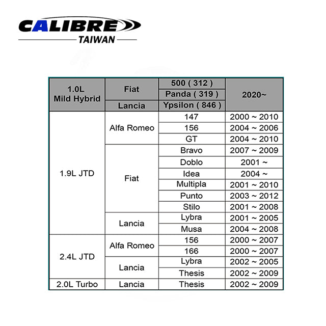 Oil Filter Wrench