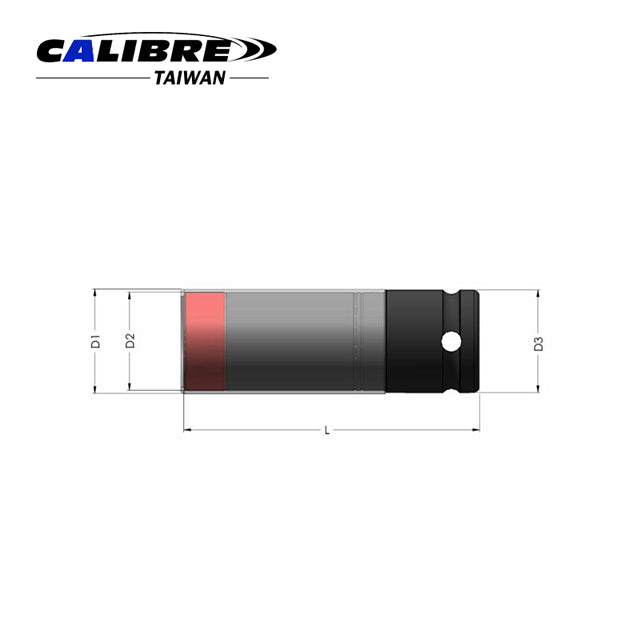 Wheel Protector Socket Set