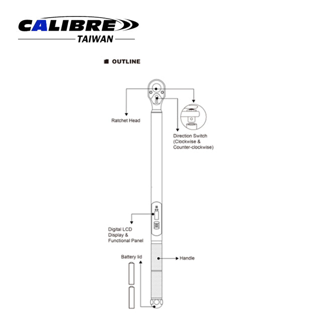 Fixed Head Ratchet