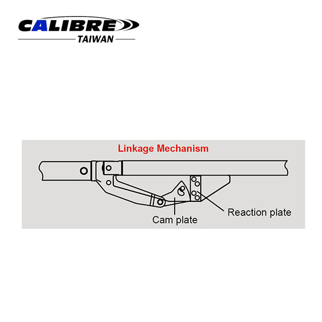 Breakback Torque Wrench