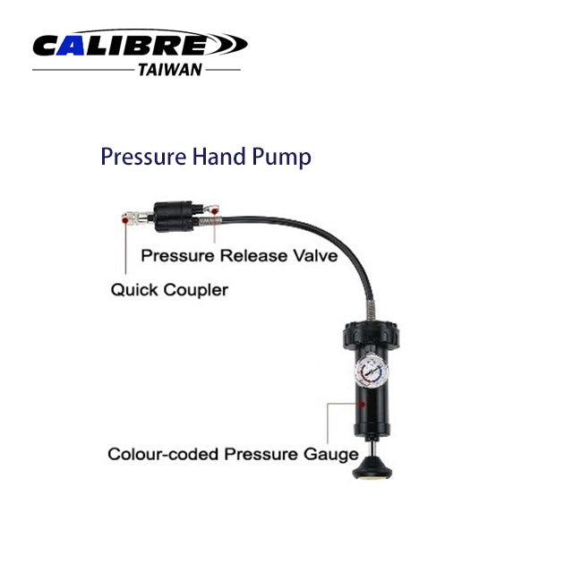 CAC0031_radiat_or_pressure_tester-