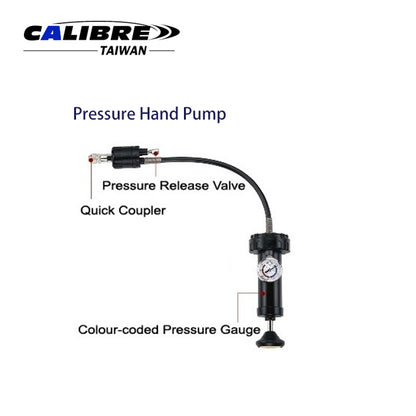 CAC0031_radiat_or_pressure_tester-