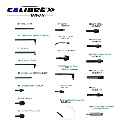 Transmission Filling System