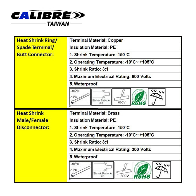 Heat Shrink Terminal Kit