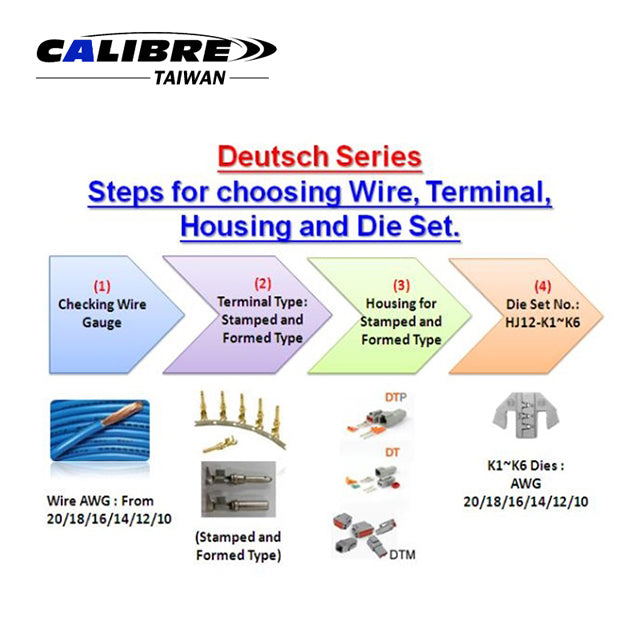 Crimper for Deutsch Terminal