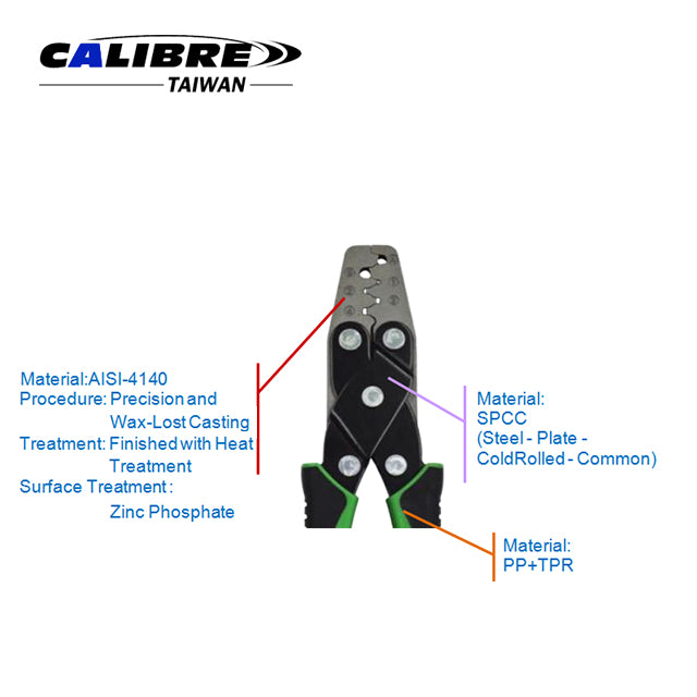 196pc Weather Pack Connector