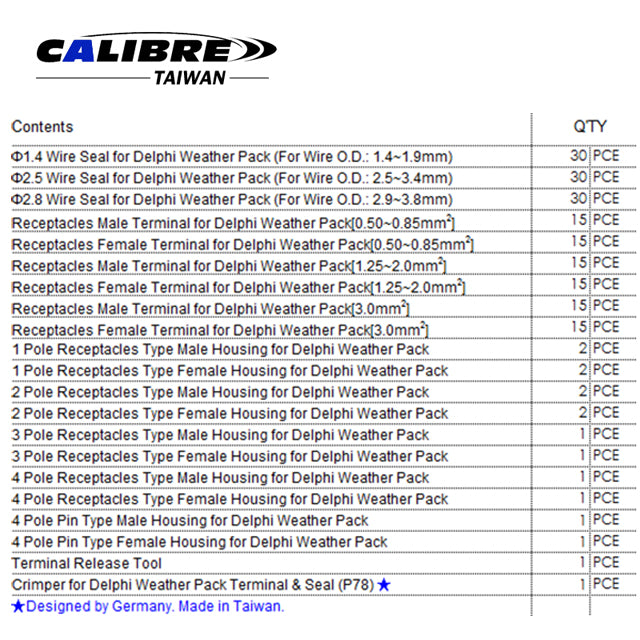 196pc Weather Pack Connector