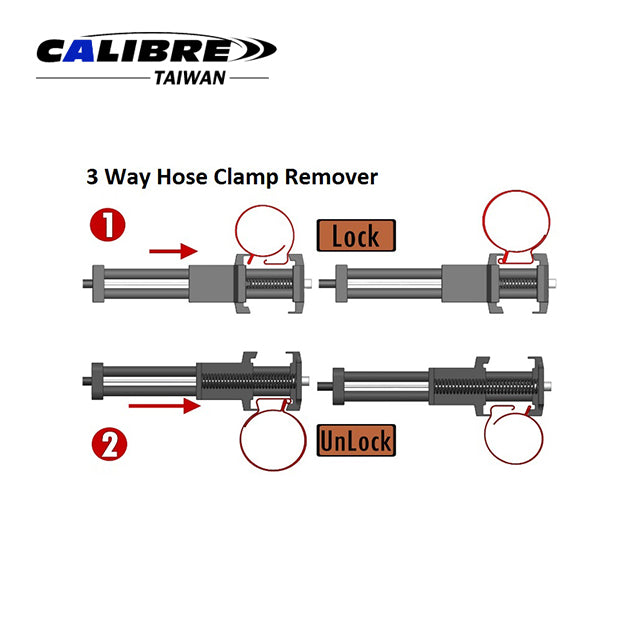 3 Way Hose Clamp Remover