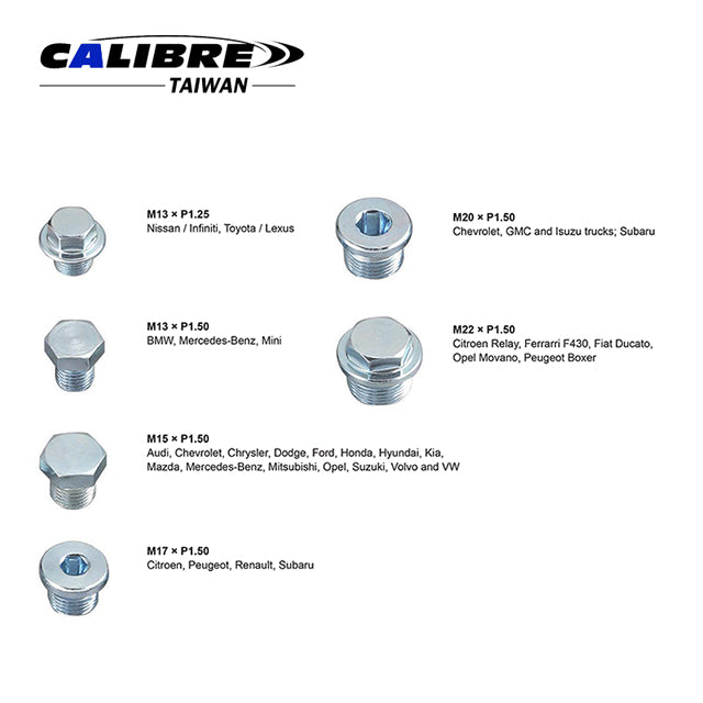 Oil Drain Plug Repair Kit