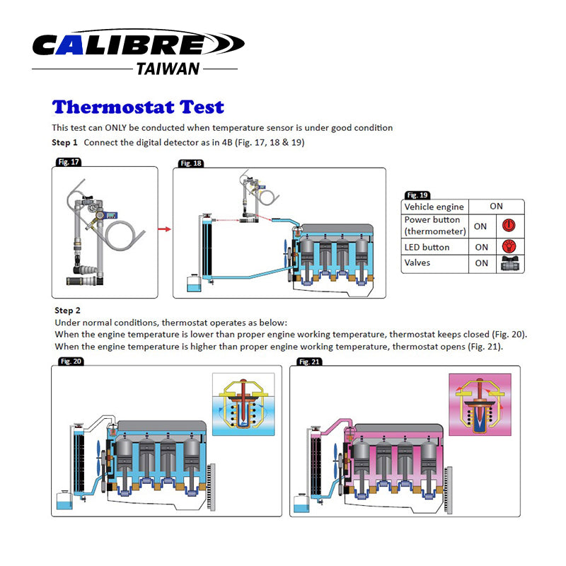 Multi-Purpose Cooling System Test Kit