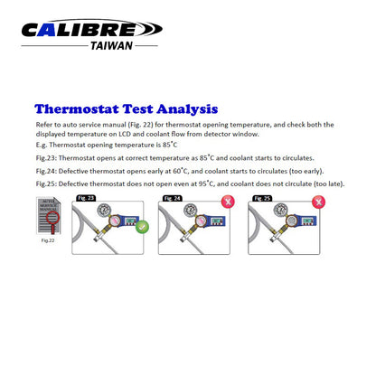 Multi-Purpose Cooling System Test Kit