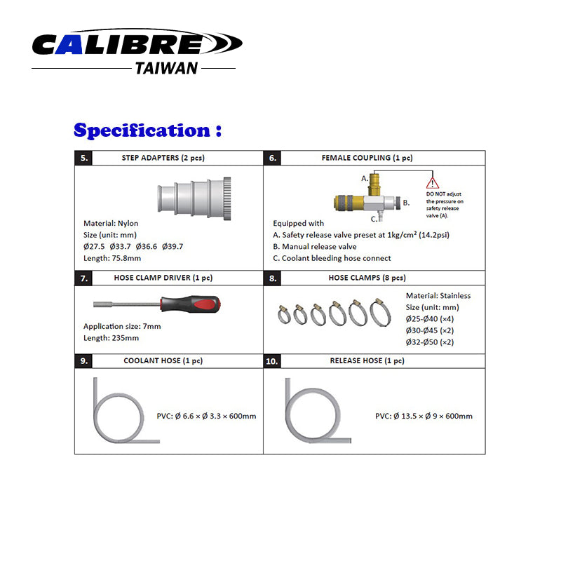 Multi-Purpose Cooling System Test Kit