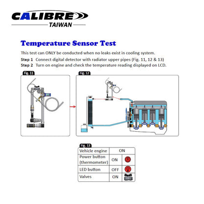 Multi-Purpose Cooling System Test Kit