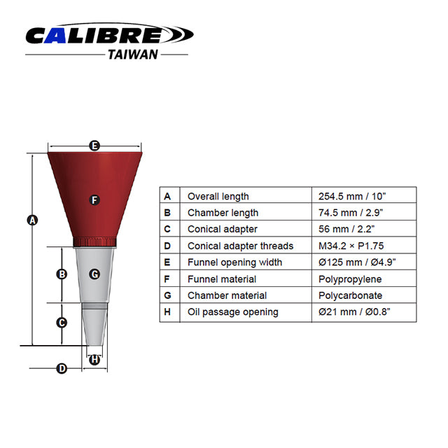 2pc Quick Clamp Universal Oil Funnel