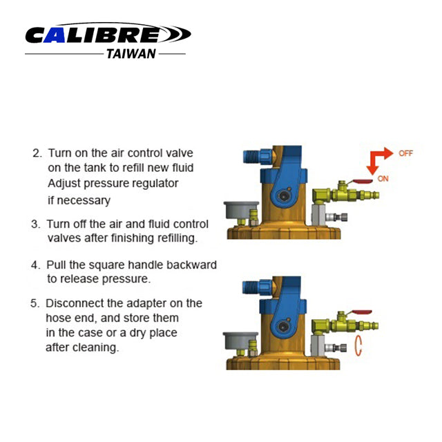 12.5 Liter Tank Fluid Refilling Set