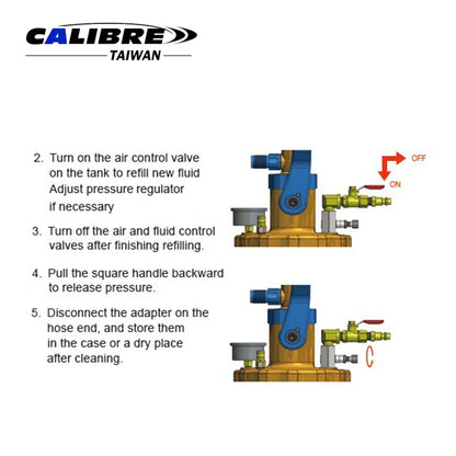 12.5 Liter Tank Fluid Refilling Set